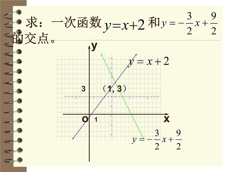 2021-2022学年度北师版八年级数学上册课件 7.用二元一次方程组确定一次函数表达式第6页