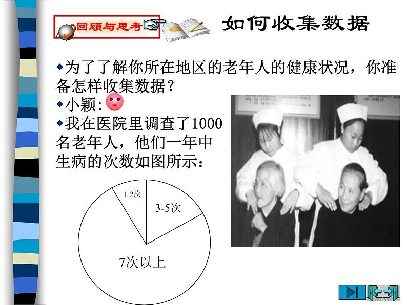 2021-2022学年度北师版八年级数学上册课件 6.3 从统计图分析数据的集中趋势04