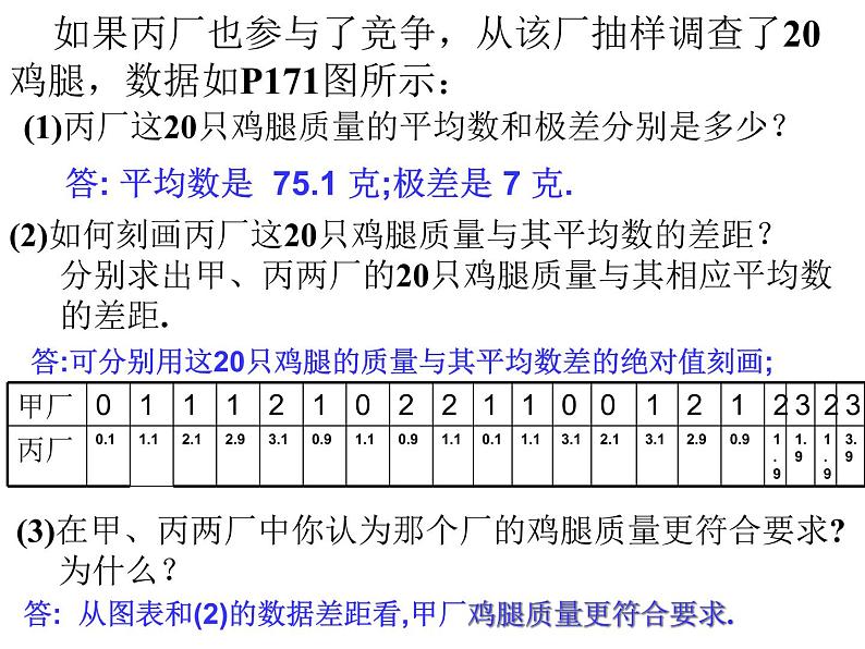 2021-2022学年度北师版八年级数学上册课件 6.4 数据的离散程度（第1课时）第7页