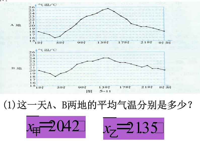 2021-2022学年度北师版八年级数学上册课件 6.4 数据的离散程度（第2课时）第4页