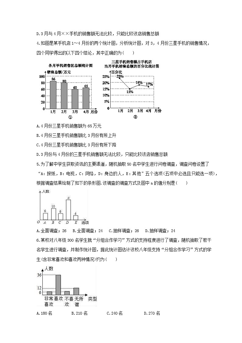 2022年人教版数学七年级下册10.2《直方图》课时练习（含答案）02