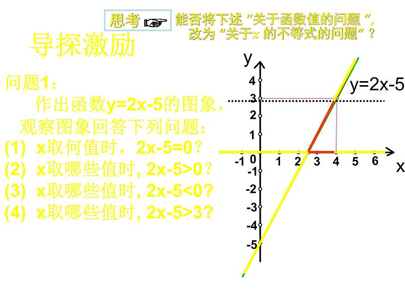 2021-2022学年度北师版八年级数学下册课件2.5  一元一次不等式与一次函数（1）102