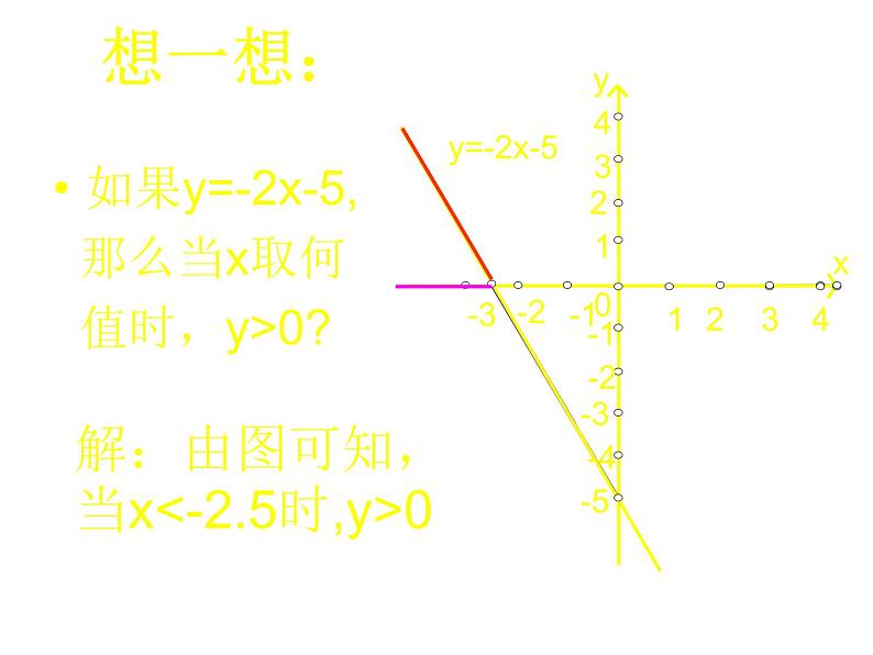 2021-2022学年度北师版八年级数学下册课件2.5  一元一次不等式与一次函数（1）104