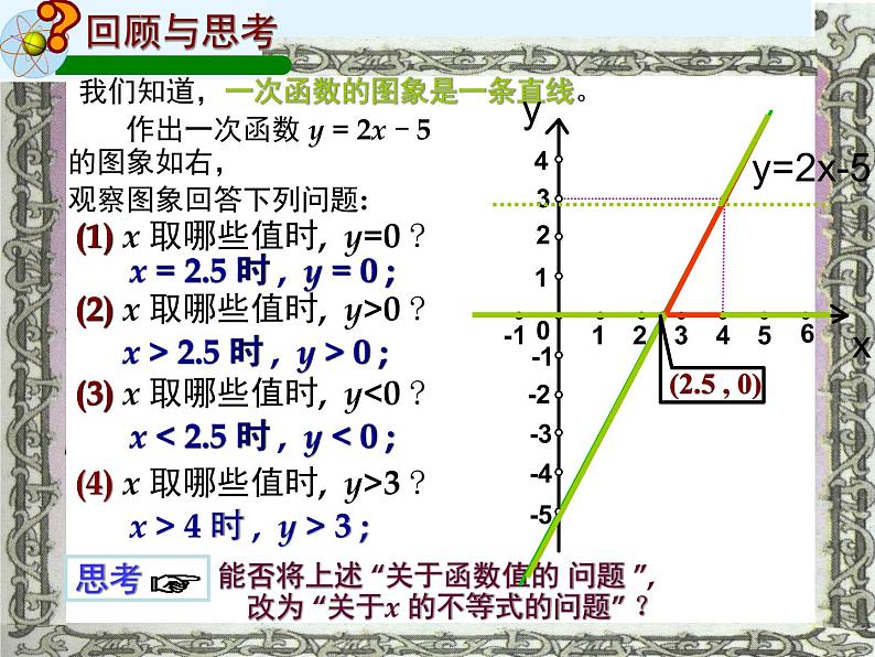 2021-2022学年度北师版八年级数学下册课件2.5  一元一次不等式与一次函数（1）2第2页