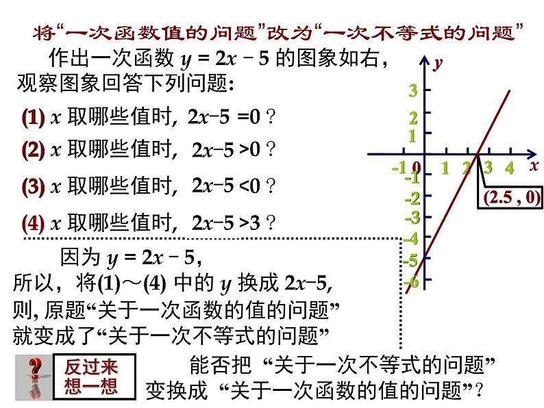 2021-2022学年度北师版八年级数学下册课件2.5  一元一次不等式与一次函数（1）2第3页