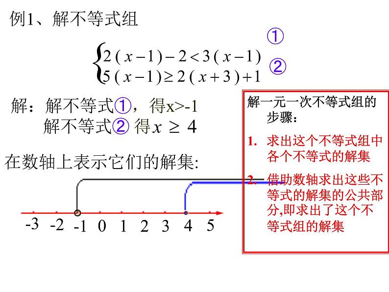 2021-2022学年度北师版八年级数学下册课件2.6  一元一次不等式组（2）103