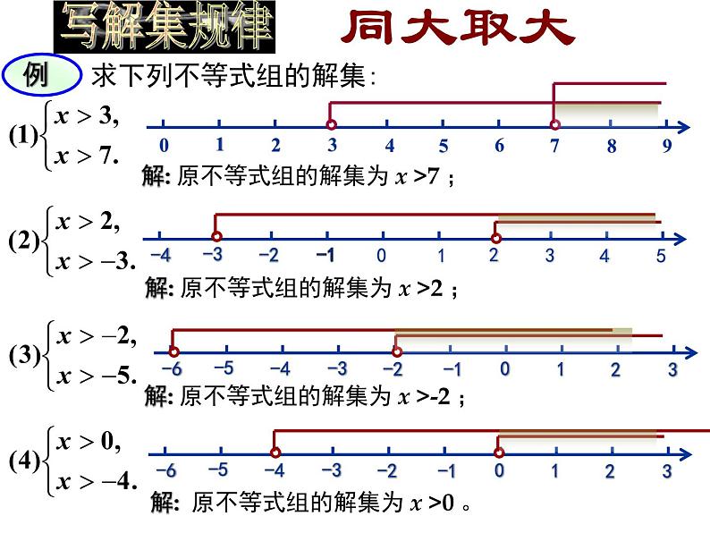 2021-2022学年度北师版八年级数学下册课件2.6  一元一次不等式组（2）105