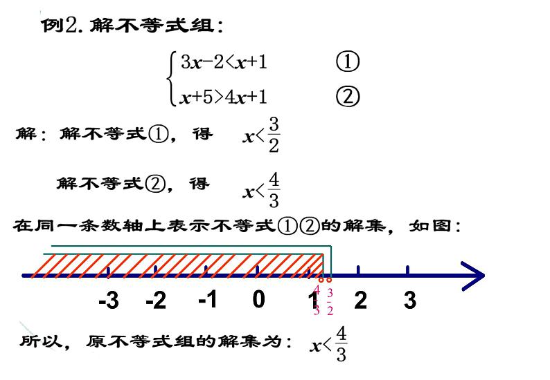 2021-2022学年度北师版八年级数学下册课件2.6  一元一次不等式组（2）203