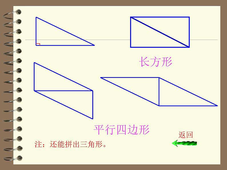 2021-2022学年度北师版八年级数学下册课件6.1  平行四边形的性质（第一课时）第5页