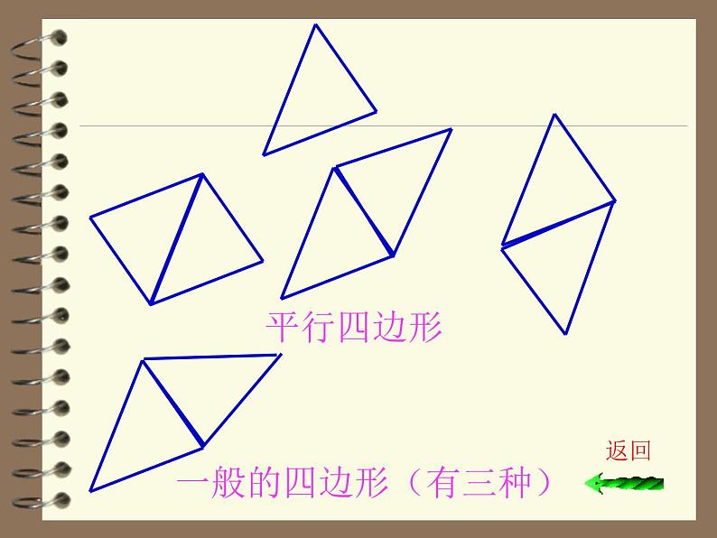 2021-2022学年度北师版八年级数学下册课件6.1  平行四边形的性质（第一课时）第6页