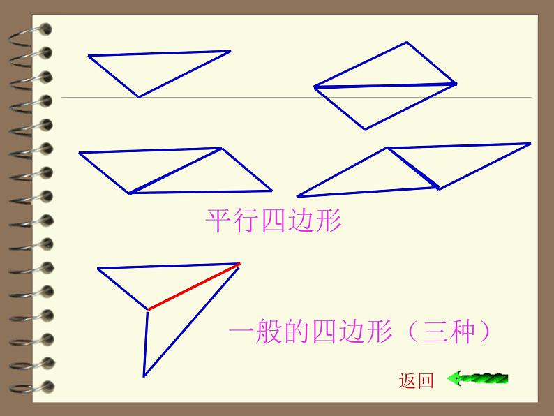 2021-2022学年度北师版八年级数学下册课件6.1  平行四边形的性质（第一课时）第7页