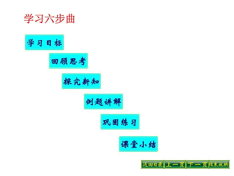 2021-2022学年度北师版九年级数学上册课件 1.1菱形的性质与判定（第1课时）第2页