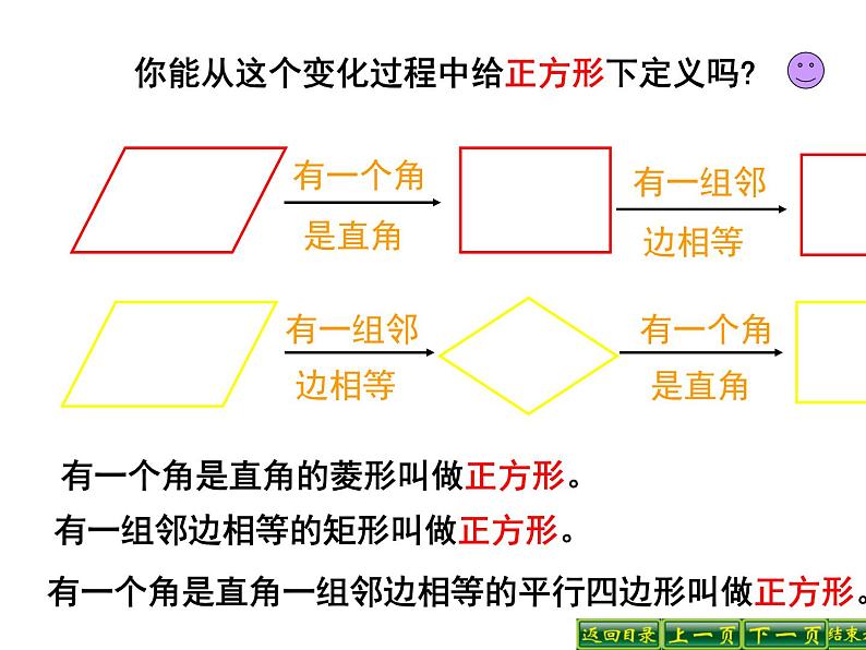 2021-2022学年度北师版九年级数学上册课件 1.3正方形的性质与判定（第1课时）05