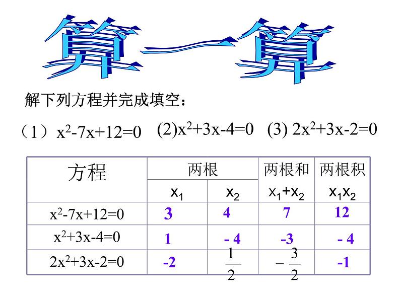 2021-2022学年度北师版九年级数学上册课件2.5一元二次方程的根与系数的关系第3页