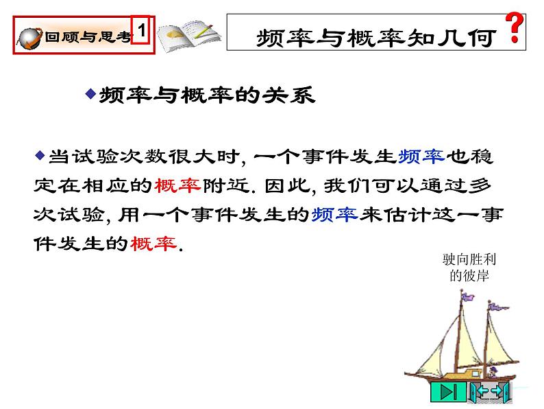 2021-2022学年度北师版九年级数学上册课件 3.1用树状图或表格求概率（第2课时）第2页