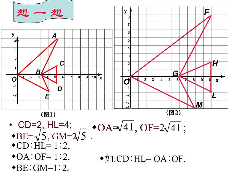 2021-2022学年度北师版九年级数学上册课件 4.1成比例线段（第3课时）1第4页