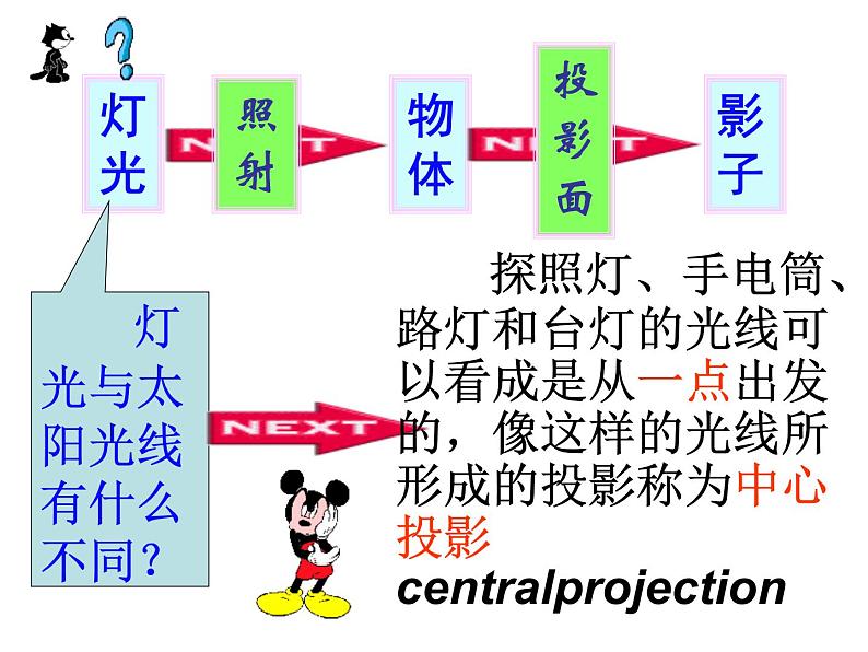 2021-2022学年度北师版九年级数学上册课件 5.1投影（第1课时）第4页