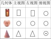 2021-2022学年度北师版九年级数学上册课件 5.2视图（第1课时）