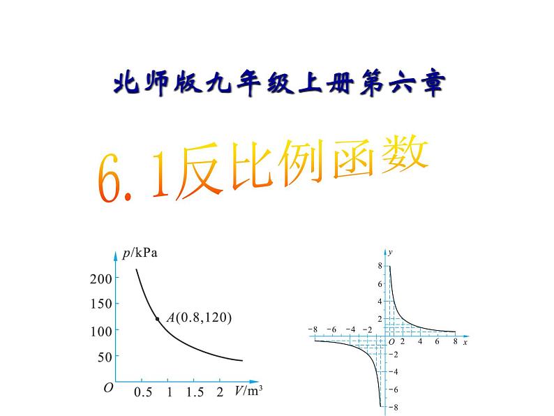 2021-2022学年度北师版九年级数学上册课件 6.1反比例函数1第1页