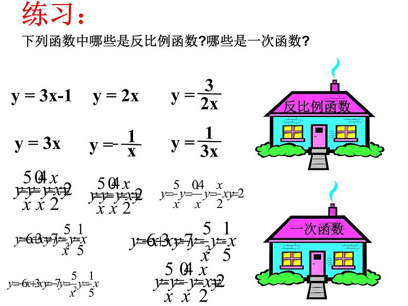 2021-2022学年度北师版九年级数学上册课件 6.1反比例函数2第7页