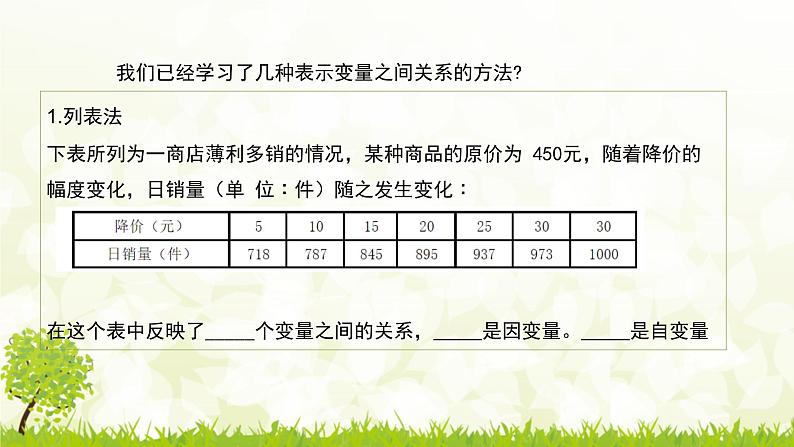 北师大版七年级数学下册 3.3用图象表示的变量间关系课件+练习05