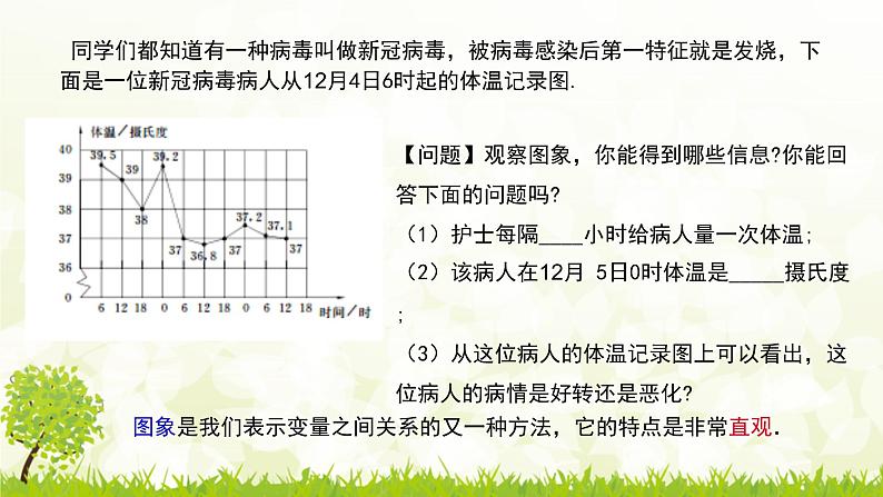 北师大版七年级数学下册 3.3用图象表示的变量间关系课件+练习08