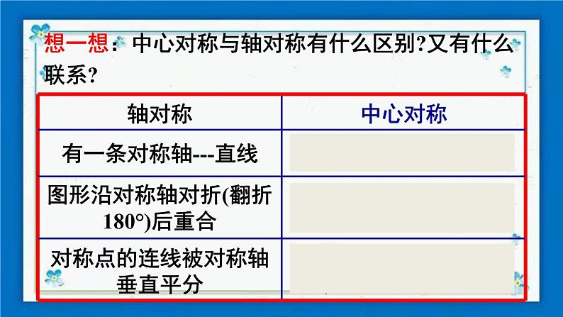 沪科版数学九年级下册24.1 第2课时 中心对称与中心对称图形第7页