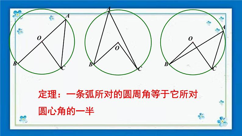 沪科版数学九年级下册24.3 第1课时 圆周角定理及其推论【课件+教案】08