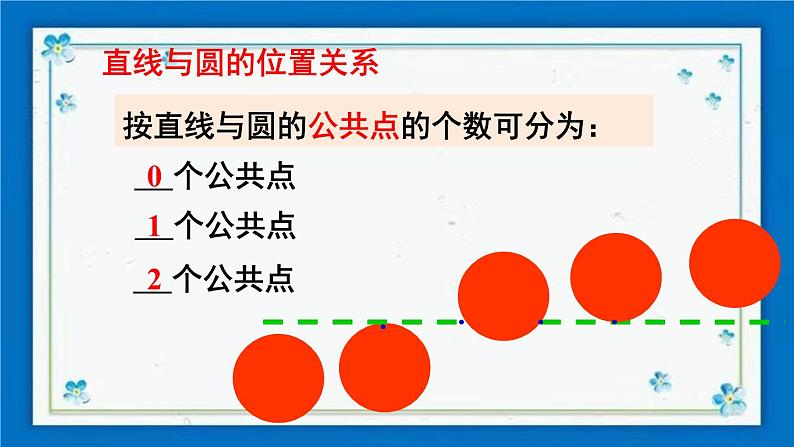 沪科版数学九年级下册24.4 第1课时 直线与圆的三种位置关系、切线的性质定理【课件+教案】04