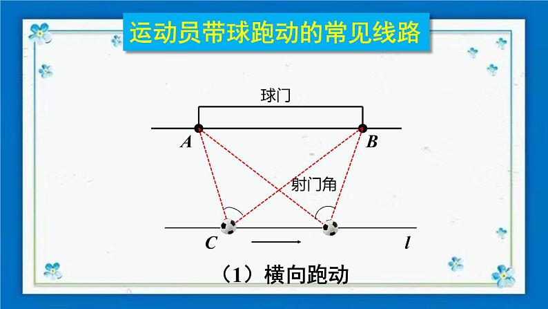 沪科版数学九年级下册24.8 综合与实践  进球线路与最佳射门角【课件+教案】06