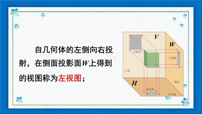 沪科版数学九年级下册25.2 第1课时 三视图【课件+教案】08