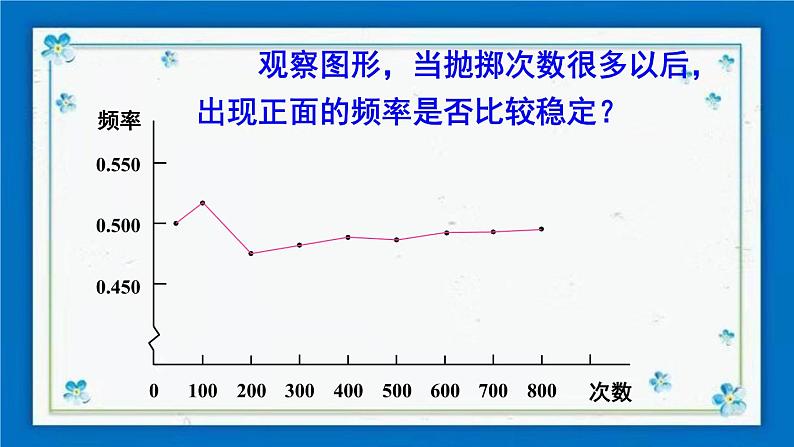 沪科版数学九年级下册26.3 用频率估计概率【课件+教案】05