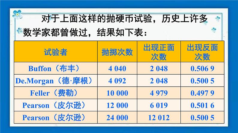 沪科版数学九年级下册26.3 用频率估计概率【课件+教案】07