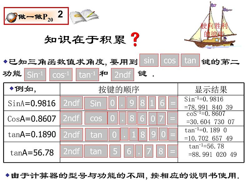 2021-2022学年度北师大版九年级数学下册课件 1.3 三角函数的计算（第2课时）第3页