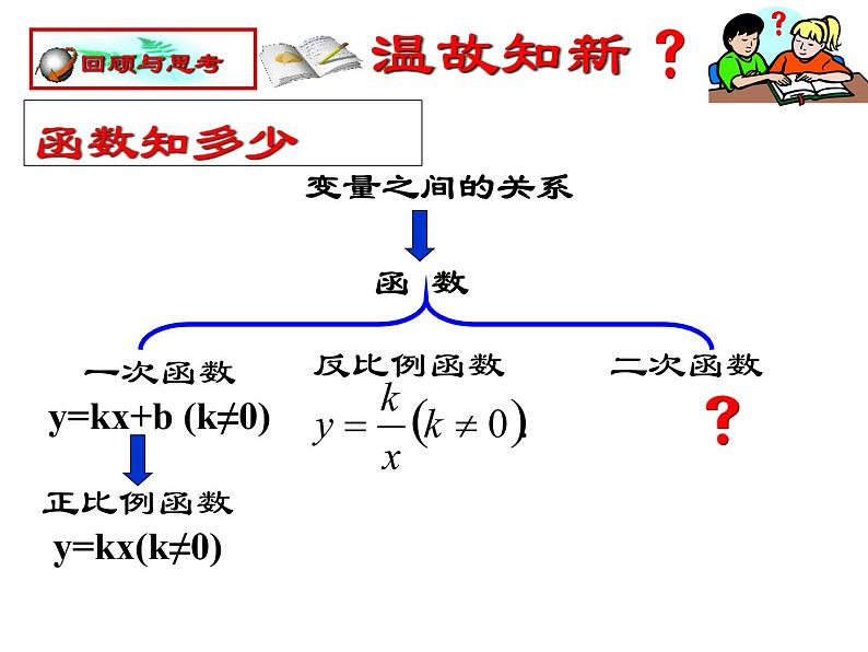 2021-2022学年度北师大版九年级数学下册课件   2.1二次函数02