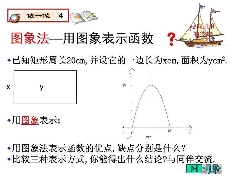 2021-2022学年度北师大版九年级数学下册课件2.3确定二次函数的表达式第5页