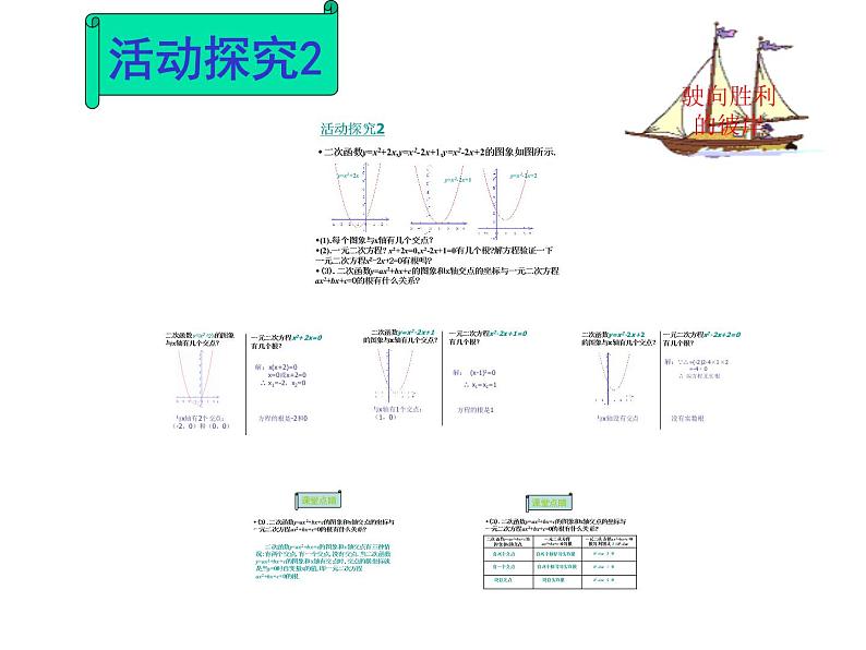 2021-2022学年度北师大版九年级数学下册课件 2.5二次函数与一元二次方程（第1课时）第4页