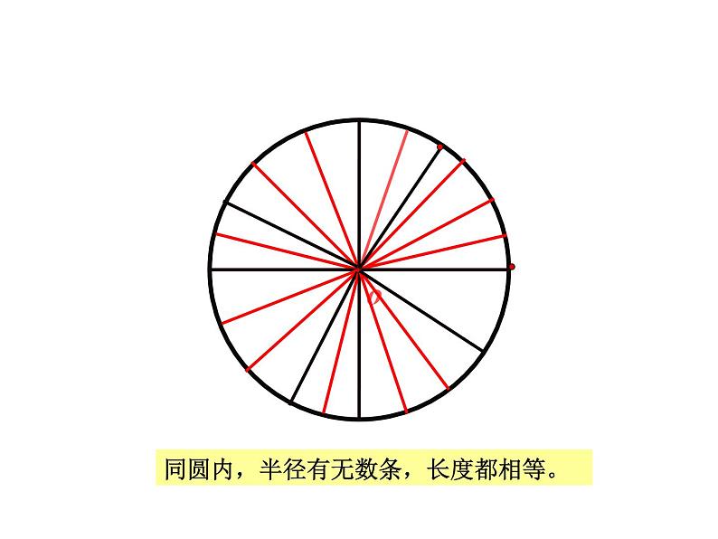 2021-2022学年度北师大版九年级数学下册课件 3.1 圆第7页