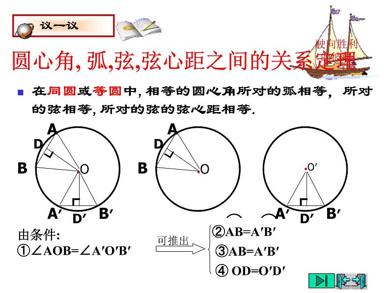 2021-2022学年度北师大版九年级数学下册课件 3.2圆的对称性（第2课时）05