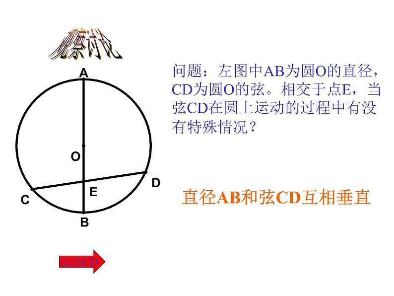 2021-2022学年度北师大版九年级数学下册课件 3.3垂径定理第2页