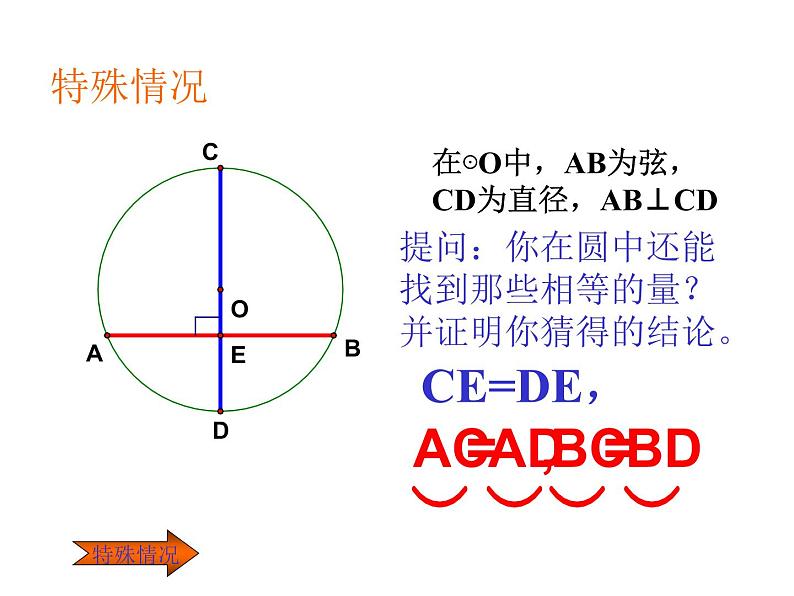 2021-2022学年度北师大版九年级数学下册课件 3.3垂径定理第3页