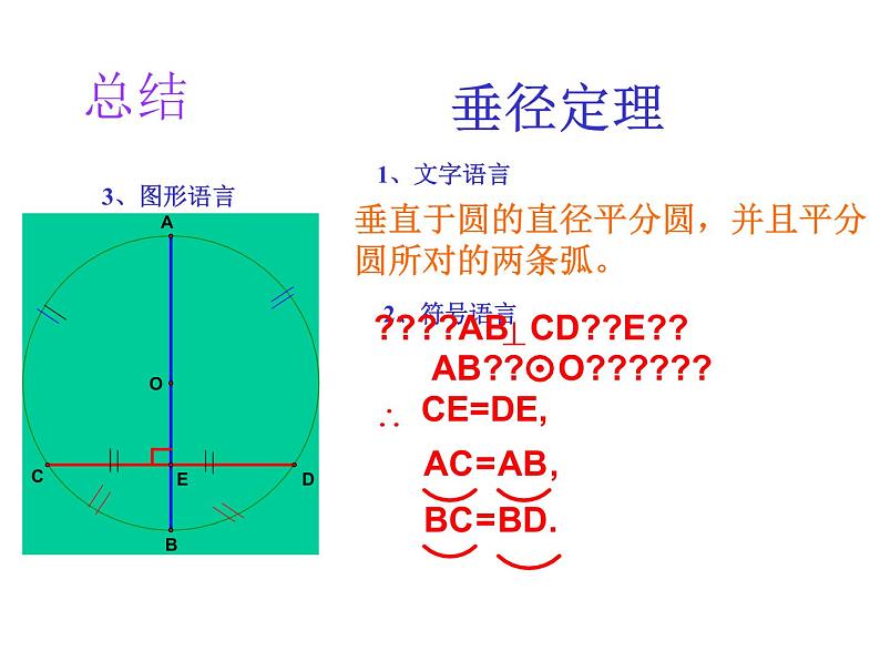 2021-2022学年度北师大版九年级数学下册课件 3.3垂径定理第5页