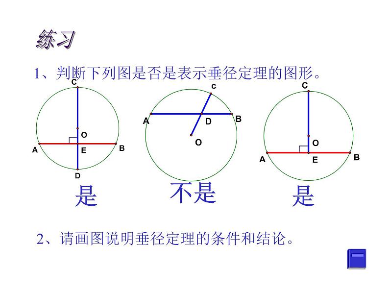 2021-2022学年度北师大版九年级数学下册课件 3.3垂径定理第6页