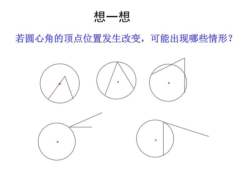 2021-2022学年度北师大版九年级数学下册课件 3.4圆周角和圆心角的关系（第1课时）03