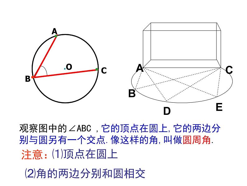 2021-2022学年度北师大版九年级数学下册课件 3.4圆周角和圆心角的关系（第1课时）05