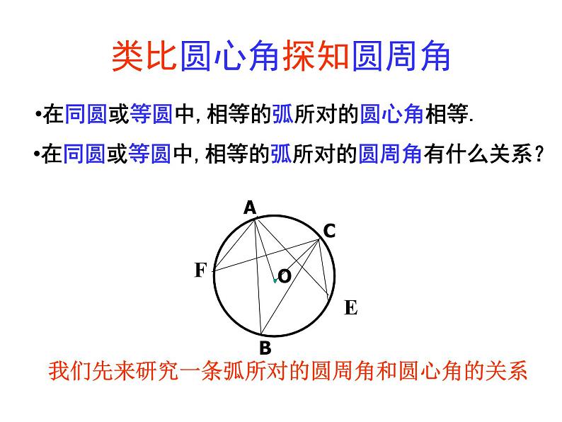 2021-2022学年度北师大版九年级数学下册课件 3.4圆周角和圆心角的关系（第1课时）08