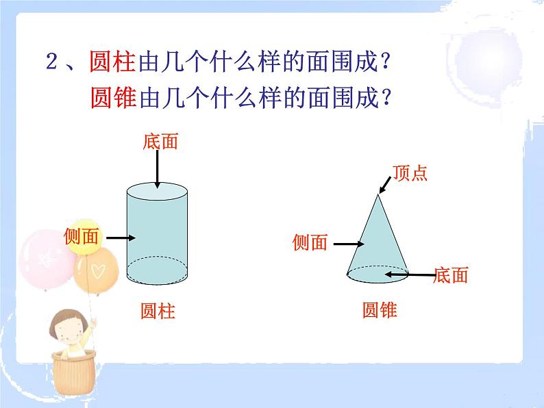 2021-2022学年度北师大版七年级数学上册课件 1.1  生活中的立体图形 203