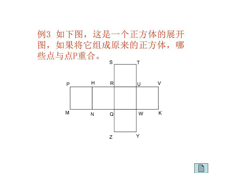 2021-2022学年度北师大版七年级数学上册课件 1.2 展开与折叠（1） 2第5页