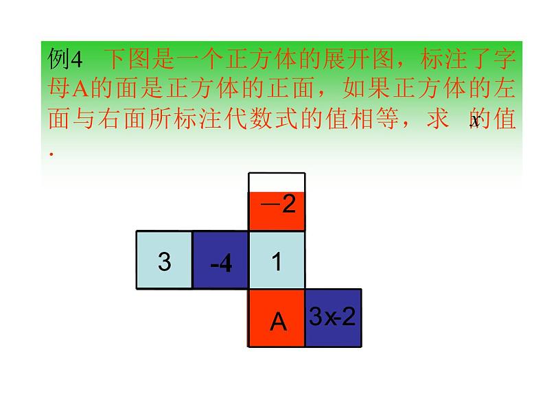 2021-2022学年度北师大版七年级数学上册课件 1.2 展开与折叠（1） 2第6页