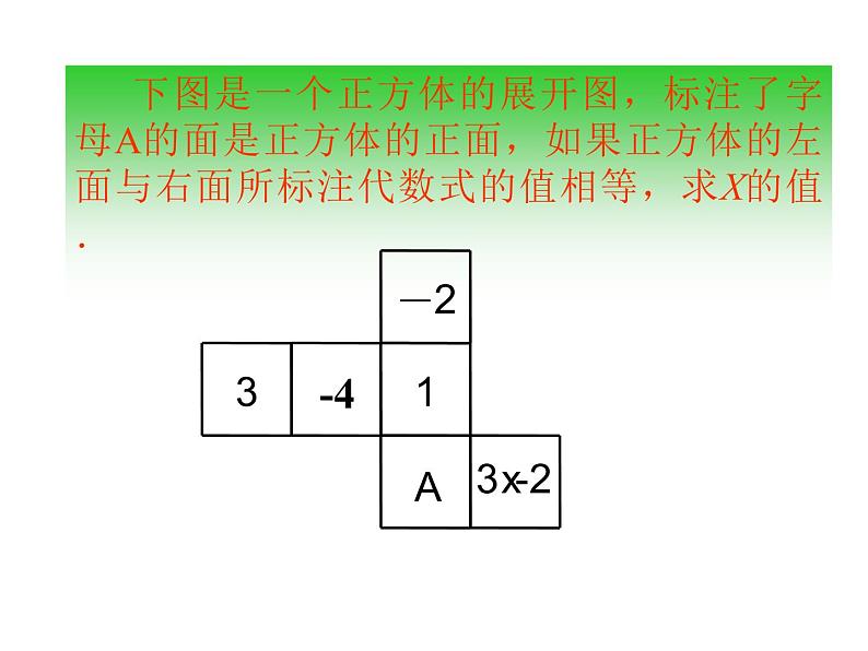 2021-2022学年度北师大版七年级数学上册课件 1.2 展开与折叠（2） 1第6页